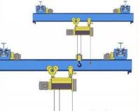 Кран мостовой однобалочный подвесной однопролётный г/п 1 т пролет 4,5 м