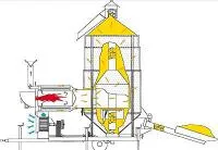 Зерносушилки ZAFFRANI с непрямым пламенем