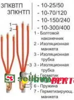 Муфты 3ПКВТП, 3ПКНТП