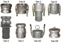 Соединители Камлок (Camlock) БРС