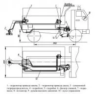 Гидросистема солепескораспределения ГСПР-1 на базе МАЗ-5337