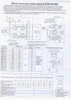 Насос-дозатор НДП-80/2