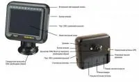 Навигатор GPS TeeJet Matrix Pro 570GS