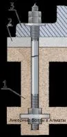 Болты фундаментные с анкерными плитами 24379.1-2012